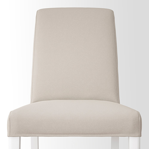 BERGMUND, chair. 5 of 8 open dialog