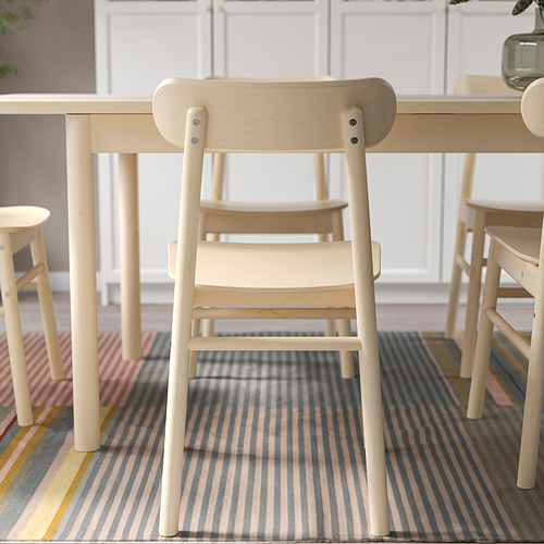 RÖNNINGE, chair 3 of 7 open dialog