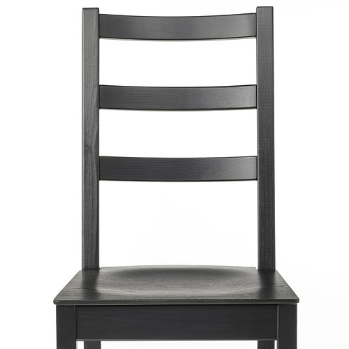NORDVIKEN, chair 11 of 13 open dialog