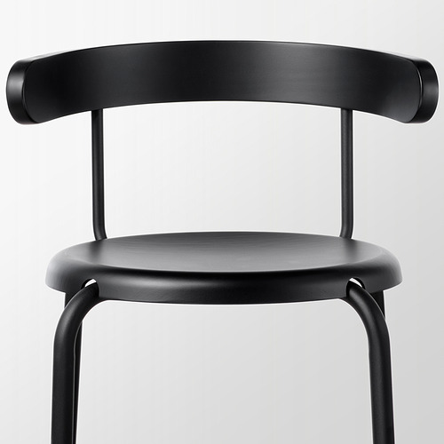 YNGVAR, bar stool 7 of 11 open dialog