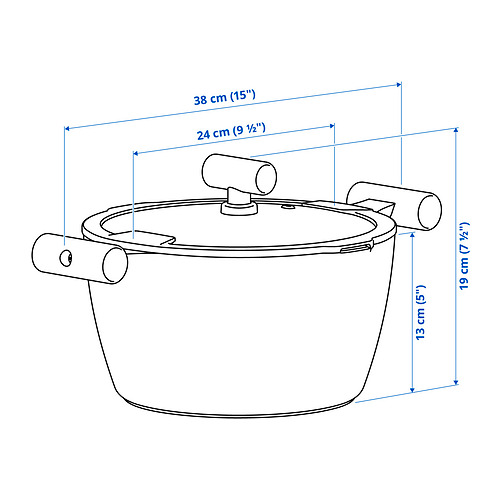 KLIPPFISK, olla con tapa 7 de 7 open dialog
