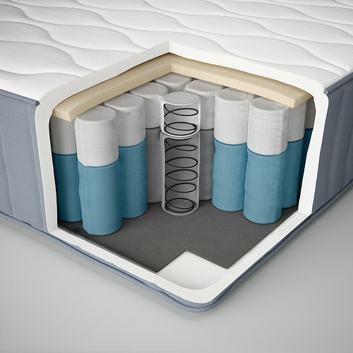 VÅGSTRANDA, Pocket spring mattress. 3 of 14 open dialog
