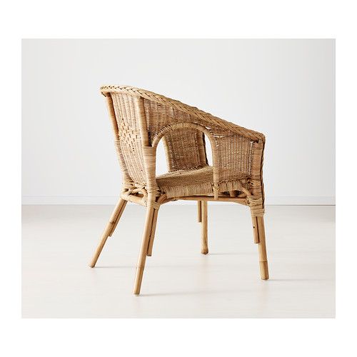 AGEN, armchair 4 of 6 open dialog
