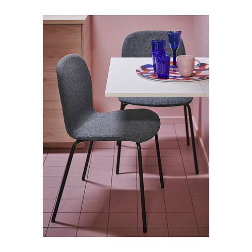 KARLPETTER, chair 3 of 7 open dialog