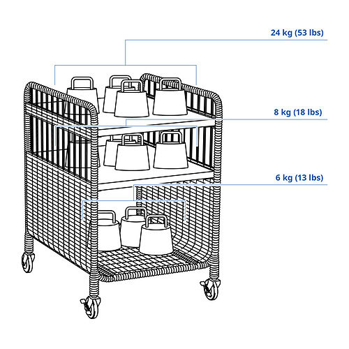 FRYKSÅS, storage unit on casters 4 of 9 open dialog