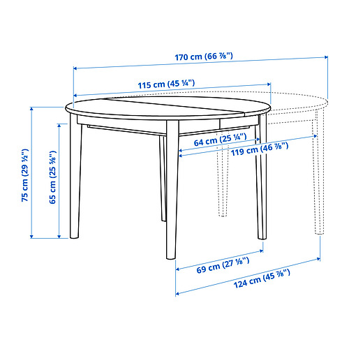 SKANSNÄS / LILLÅNÄS, mesa con 4 sillas. 7 de 7 abrir diálogo