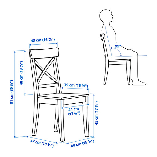 ROSENTORP, chair. 6 of 6 open dialog
