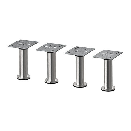 CAPITA, leg. 1 of 2 open dialog