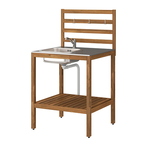 NÄMMARÖ, módulo para fregadero. 1 de 3 open dialog