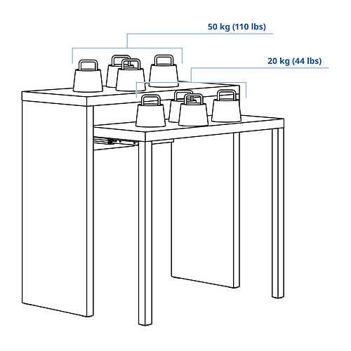 LÄNGDHOPP, pull-out desk. 4 of 8 open dialog