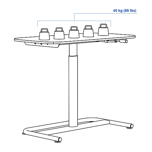SEGRARE, desk sit/stand. 4 of 9 open dialog