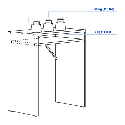 TORALD, desk with add-on unit 4 of 6 open dialog