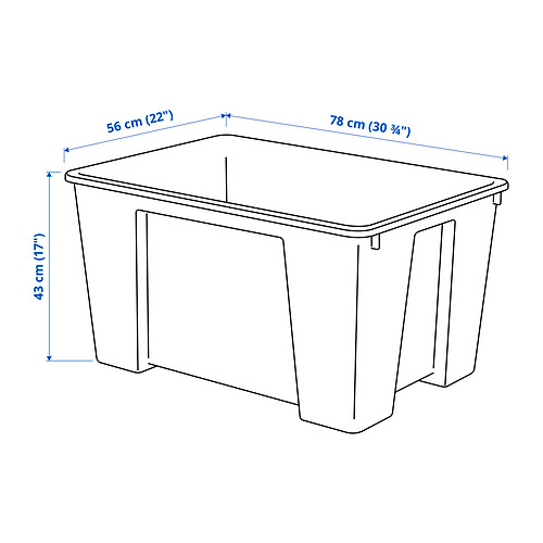 SAMLA, box 7 of 7 open dialog