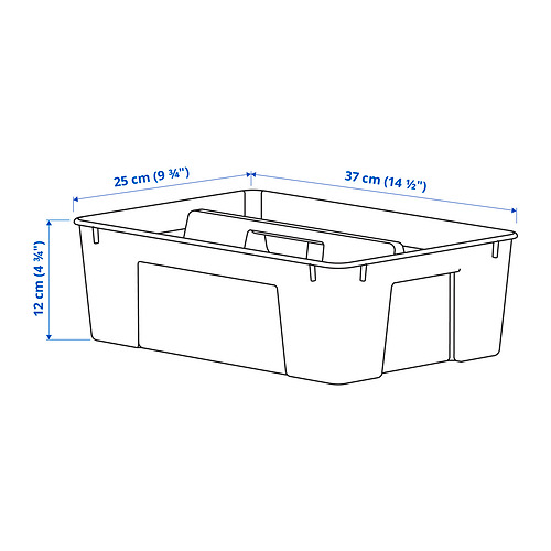 SAMLA, insert for box 7 of 7 open dialog