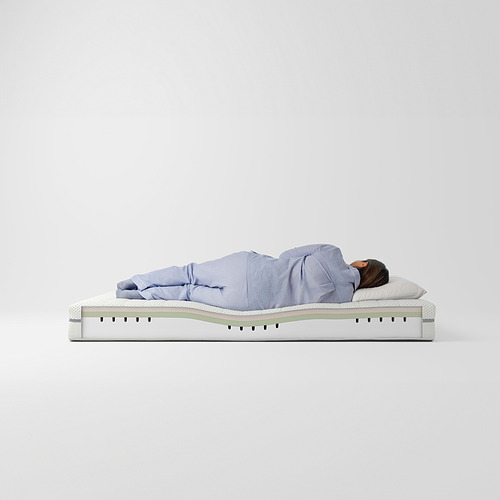 ÅKREHAMN, foam mattress 6 of 11 open dialog