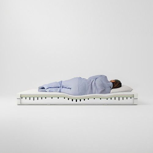 ÅBROTTEN, mattress de espuma 7 de 13 open dialog