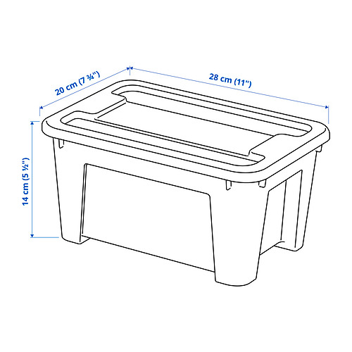 SAMLA, box with lid 6 of 6 open dialog