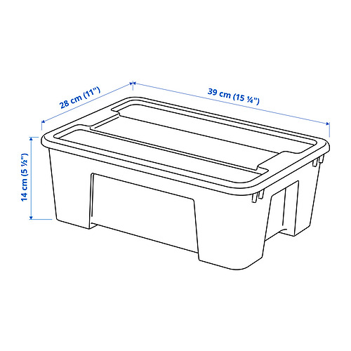 SAMLA, box with lid 7 of 7 open dialog
