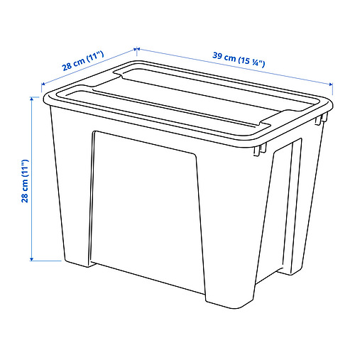 SAMLA, box with lid 5 of 5 open dialog