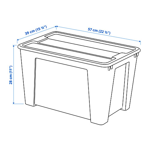 SAMLA, box with lid 9 of 9 open dialog
