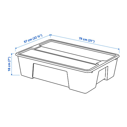 SAMLA, box with lid 5 of 5 open dialog