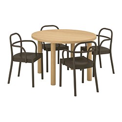 STOCKHOLM 2025/STOCKHOLM 2025