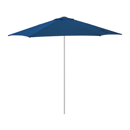 HÖGÖN, umbrella. 1 of 6 open dialog