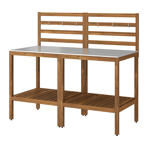 NÄMMARÖ, outdoor kitchen. 1 of 1 open dialog