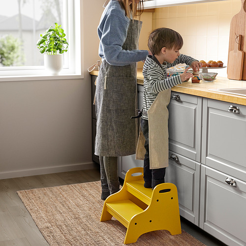 TROGEN, child's step stool 2 of 7 open dialog