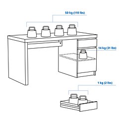 Measurement Illustration - MALM desk