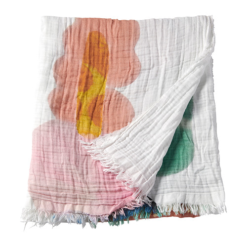 IKEA PS 2026, throw. 1 of 4 open dialog