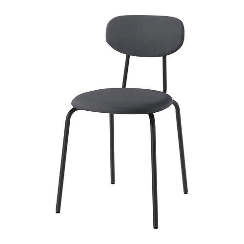 SANDSBERG, chair. 1 of 5 open dialog