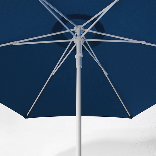 HÖGÖN, umbrella. 4 of 6 open dialog