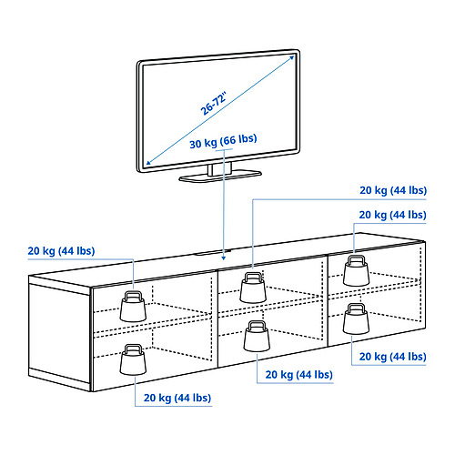 BESTÅ, TV bench with doors. 8 of 8 open dialog