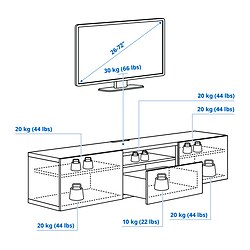 Ilustración de medidas - BESTÅ mueble para TV