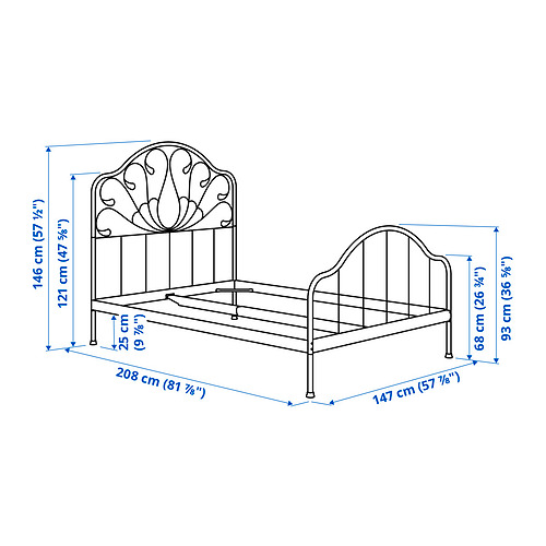 MELLGRUND, bed. 9 of 9 open dialog