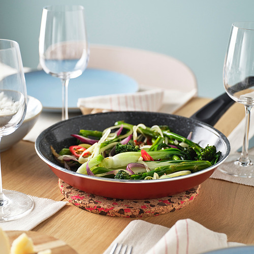 HEAT, trivet. 3 of 4 open dialog