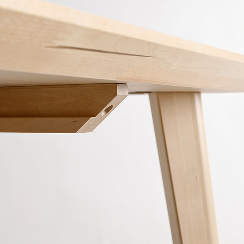 LISABO, desk. 3 of 10 open dialog