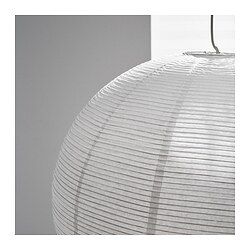GULLSUDARE/HAVSDJUP pendant lamp