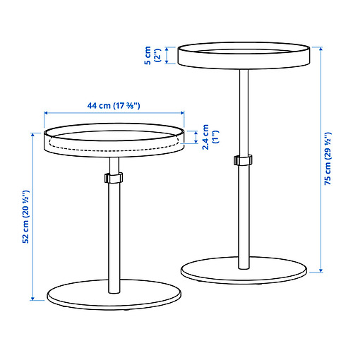 TRANERED, mesa auxiliar. 9 de 9 open dialog