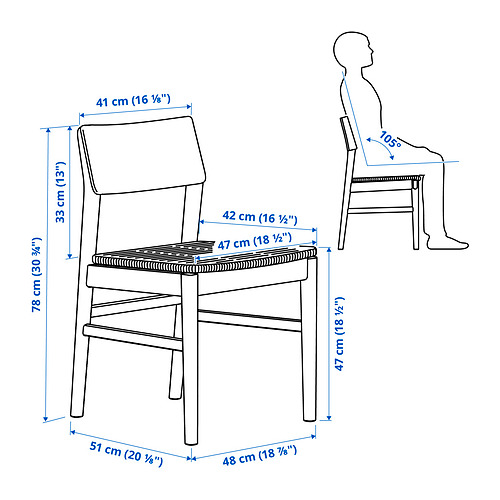 SKANSNÄS, chair. 4 of 6 open dialog