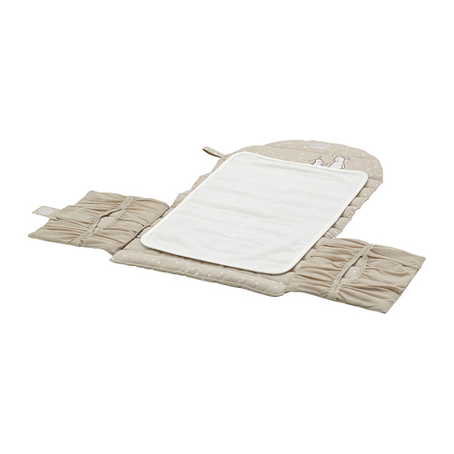 LEN, changing pad. 2 of 6 open dialog