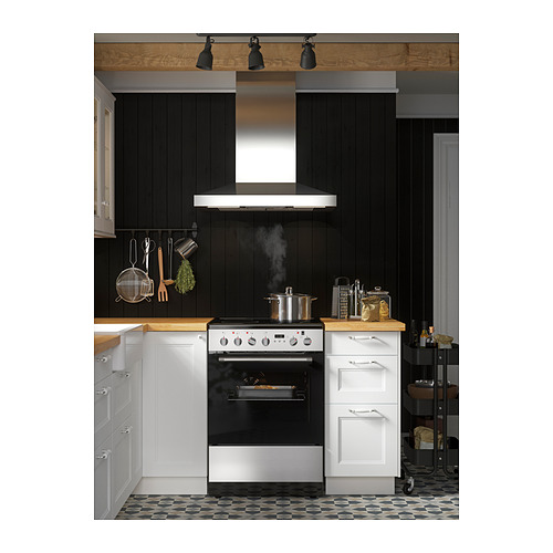 KARLBY, countertop 11 of 24 open dialog