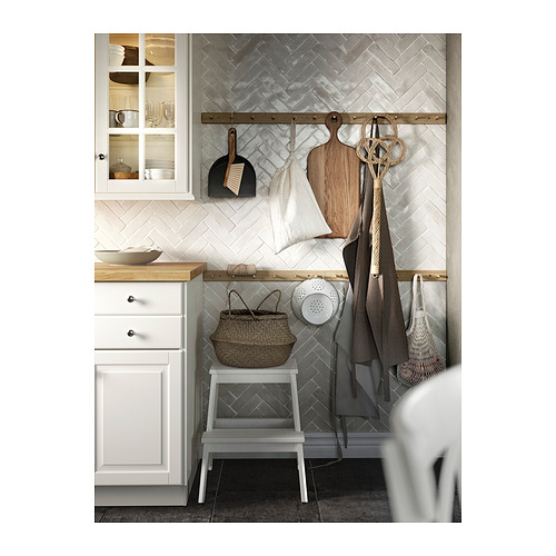 KARLBY, countertop 13 of 24 open dialog