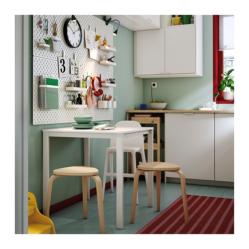 EKBACKEN, countertop 11 of 19 open dialog