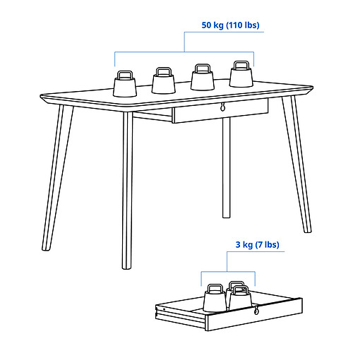 LISABO, desk. 10 of 10 open dialog