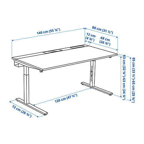 MITTZON, desk 14 of 14 open dialog
