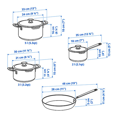 HEMKOMST, 7-piece cookware set 12 of 12 open dialog