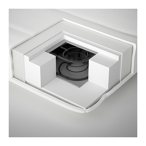 INNERLIG, spring mattress for extendable bed. 4 of 6 open dialog