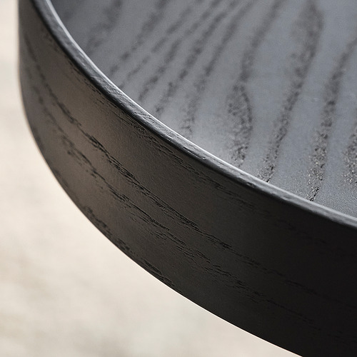 TRANERED, mesa auxiliar. 7 de 9 open dialog